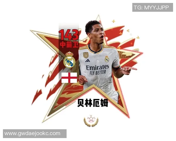 如何利用足球球星百人卡提升收藏价值与游戏体验