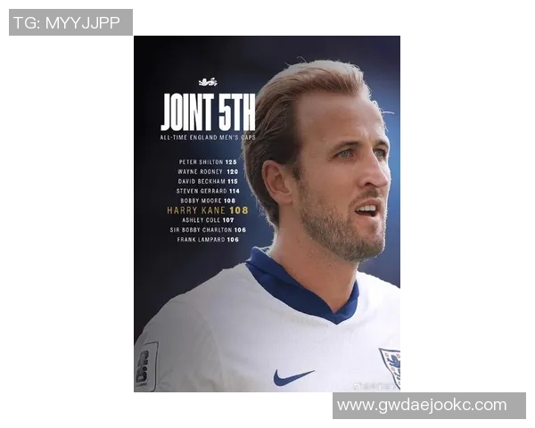 英格兰足球巨星盘点:从贝克汉姆到凯恩的传奇之路