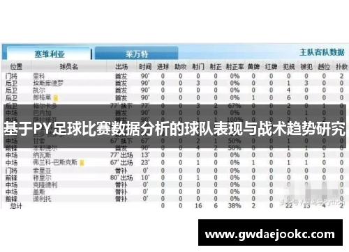 基于PY足球比赛数据分析的球队表现与战术趋势研究